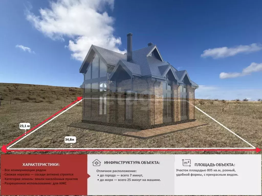 Участок в Крым, Симферопольский район, Чистенское с/пос, с. Камышинка  ... - Фото 1