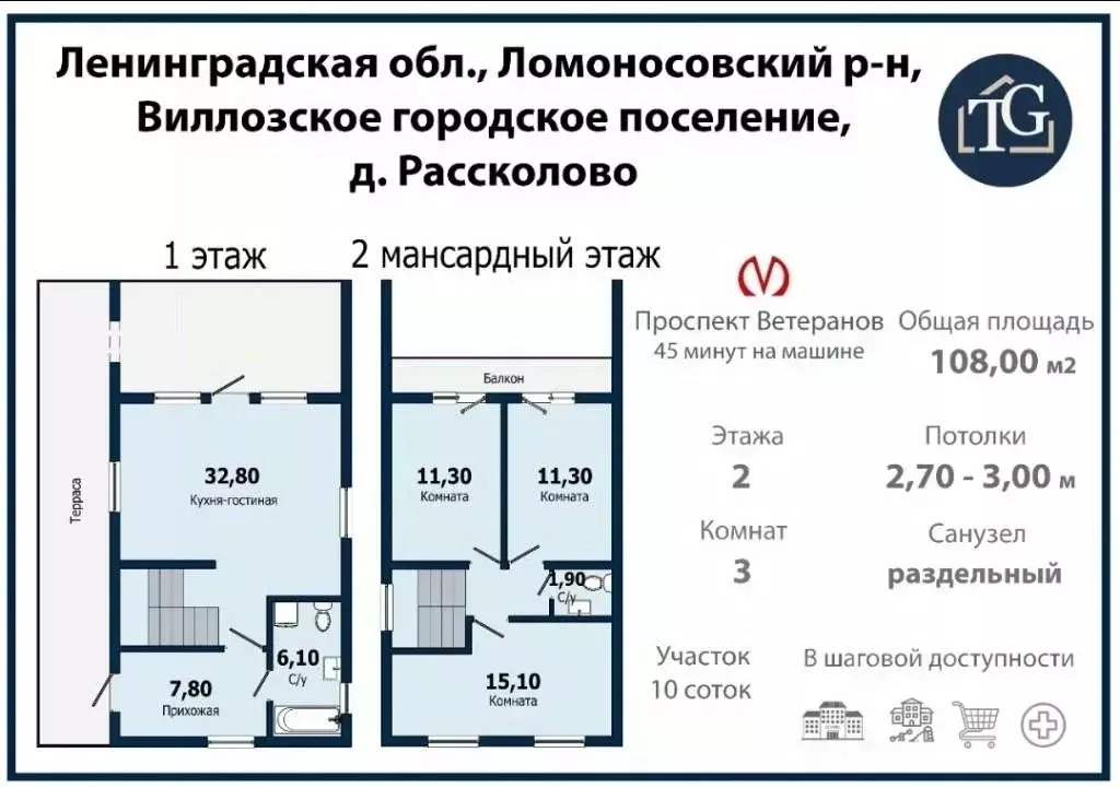 Коттедж в Ленинградская область, Ломоносовский район, Виллозское ... - Фото 1
