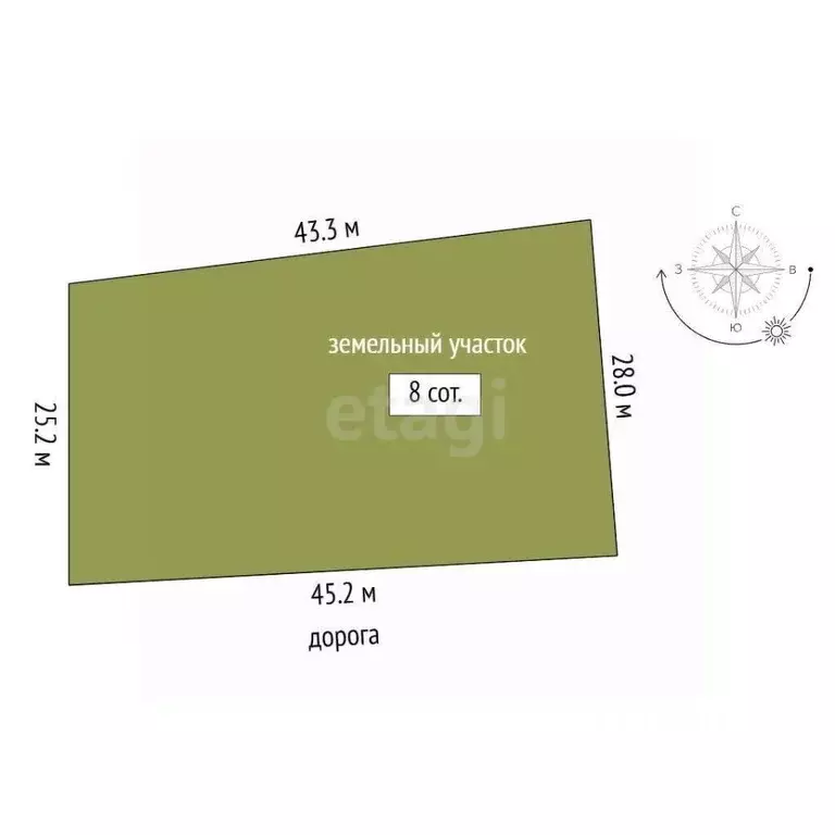 Участок в Тюменская область, Тюмень Якорь садовое товарищество, ул. ... - Фото 1