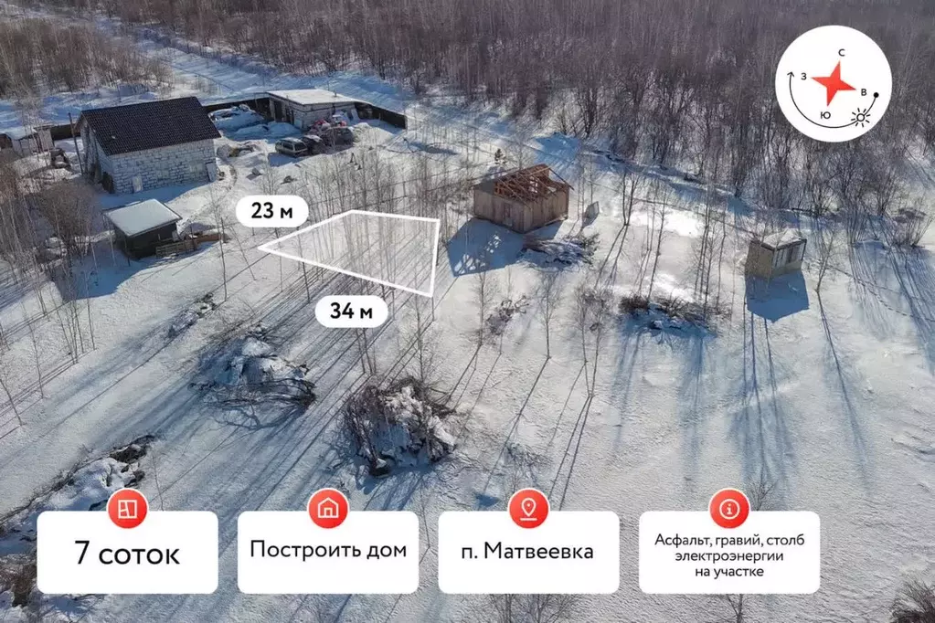 Участок в Хабаровский край, Хабаровский район, Тополевское с/пос, с. ... - Фото 1