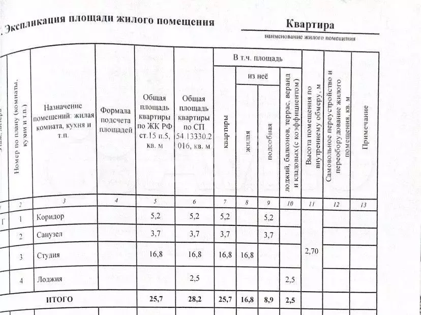 Квартира-студия, 28 м, 3/19 эт. - Фото 0