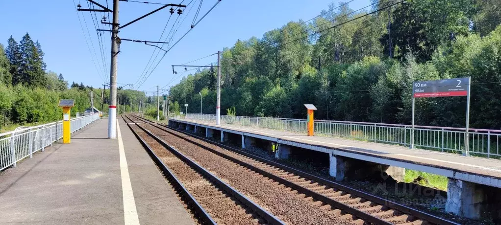 Участок в Московская область, Сергиево-Посадский городской округ, с. ... - Фото 1