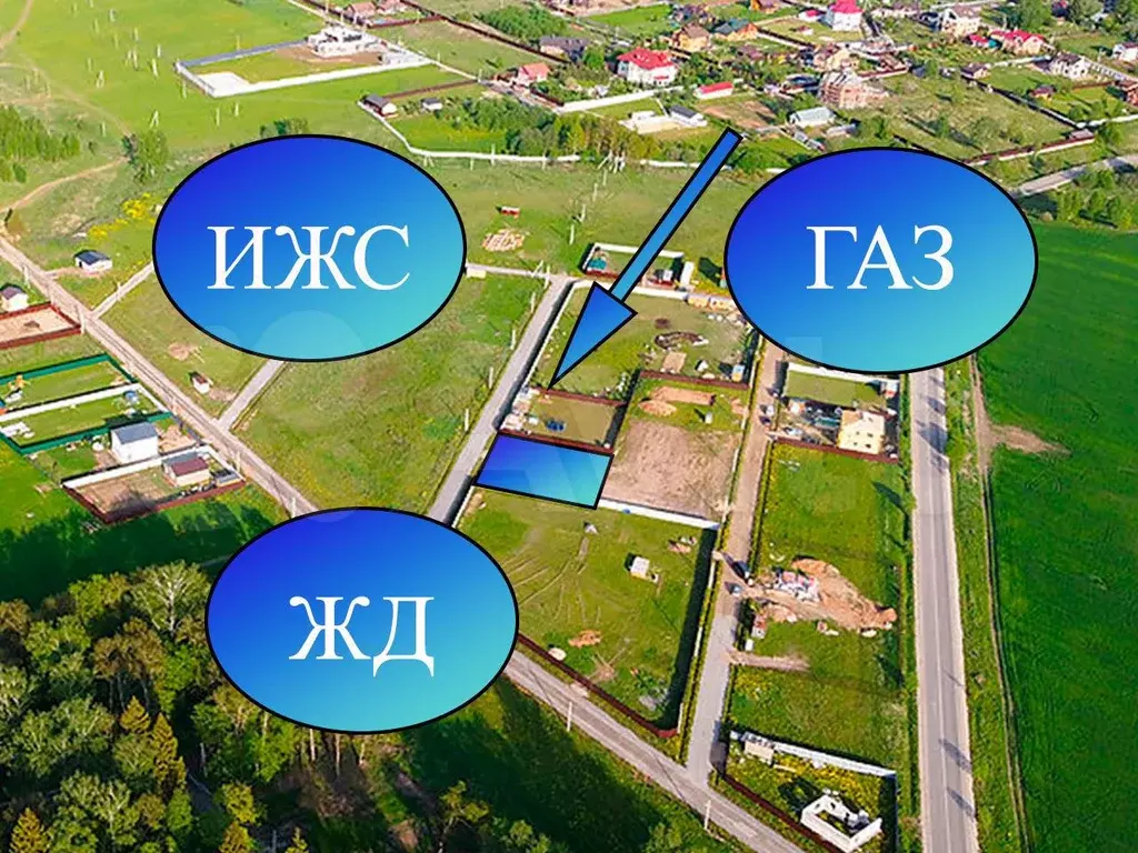 Участок 6 сот. (ИЖС) - Фото 1