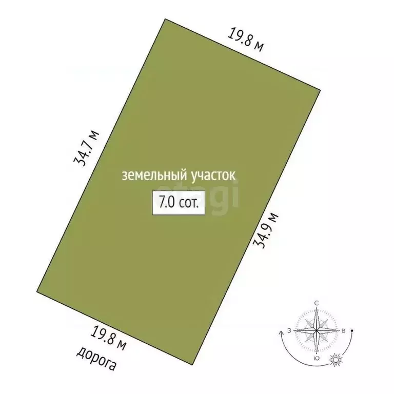 Участок в Крым, Феодосия муниципальный округ, с. Береговое ул. Грина ... - Фото 2