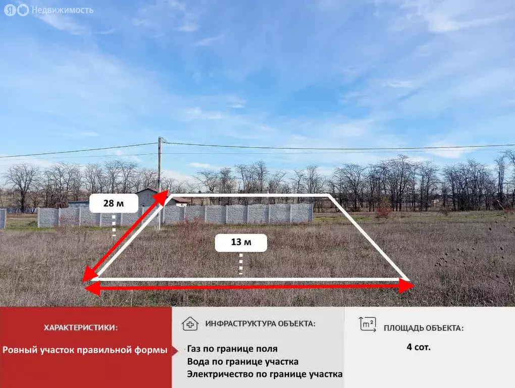 Участок в Симферопольский район, село Мирное (4 м) - Фото 2