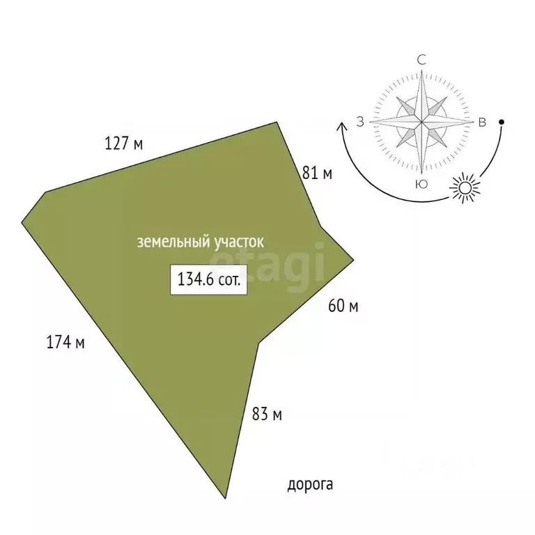 Участок в Красноярский край, Красноярск Промысловая ул., 45/1 (134.6 ... - Фото 2