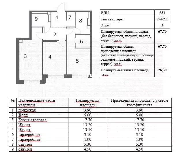 2-к кв. Москва Нагатино Ай-Ленд жилой комплекс, к1 (67.7 м) - Фото 1