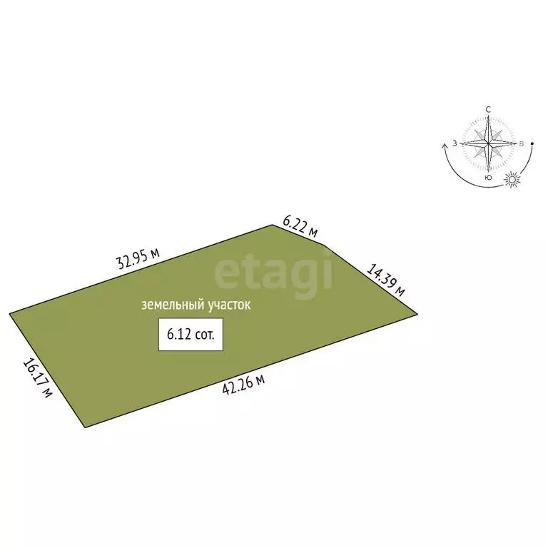 Участок в Ишим, СНТ Локомотив-1 (612 м) - Фото 1