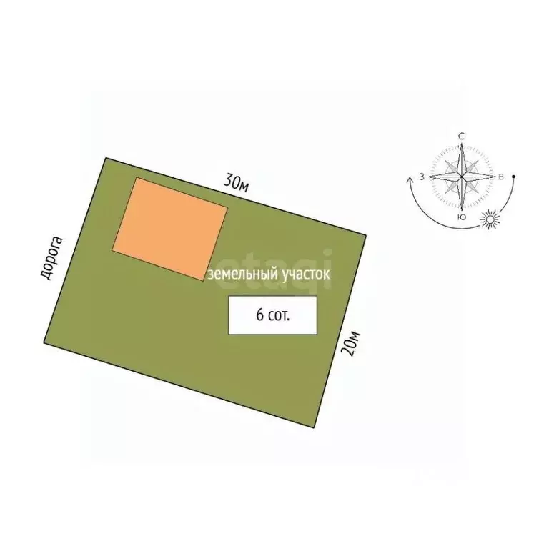 Дом в Краснодарский край, Геленджик городской округ, с. ... - Фото 2