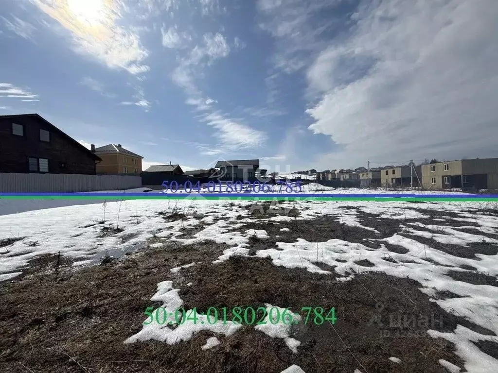 Участок, 12 сот., поселения (ижс) - Фото 2