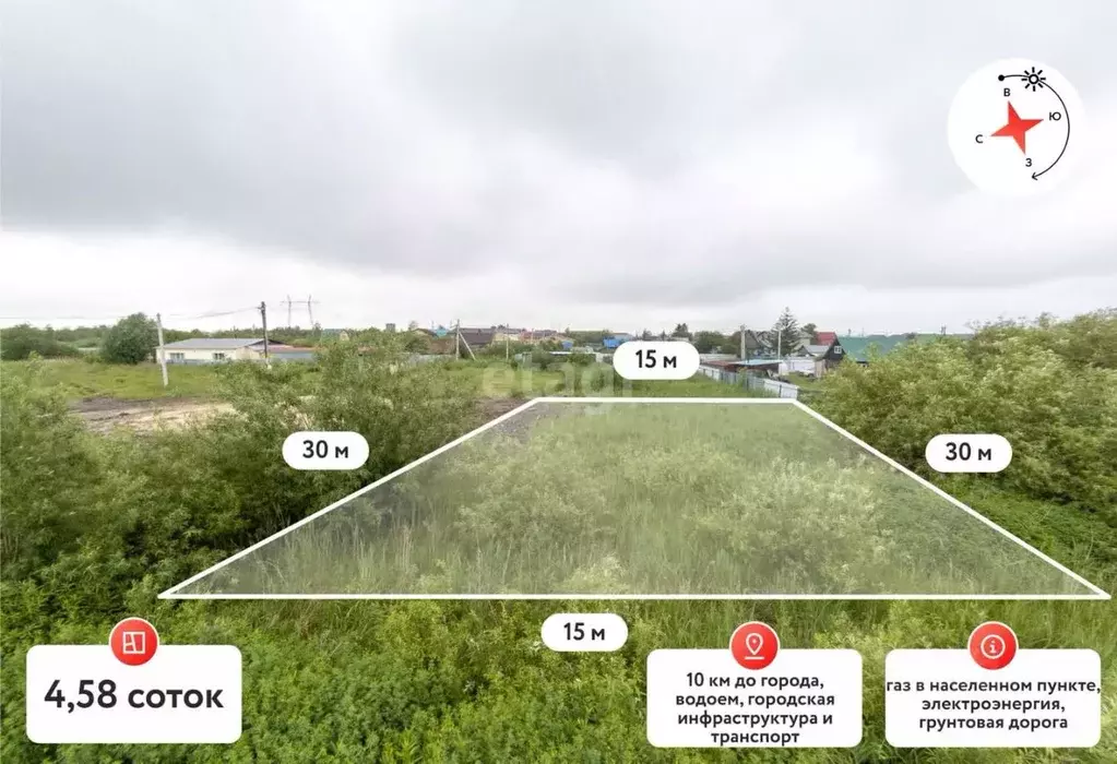 Участок в Тюменская область, Тюмень Энергостроитель СНТ, ул. ... - Фото 1