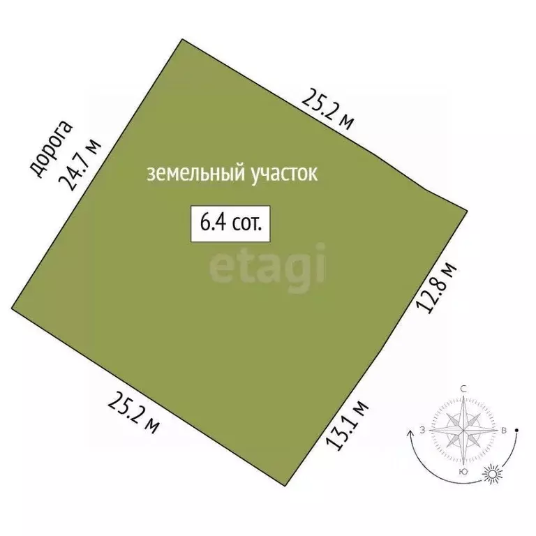 Дом в Тюменская область, Тюмень СОСН Локомотив тер., ул. ... - Фото 2