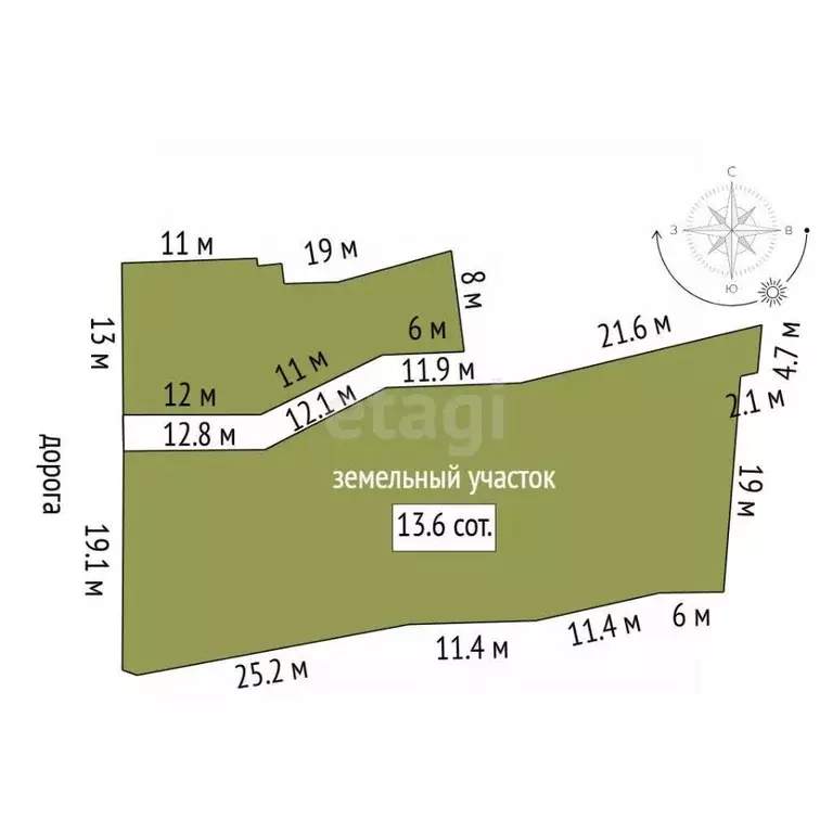 Участок в Тюменская область, Тюмень ул. Щербакова, 81Б (13.6 сот.) - Фото 1