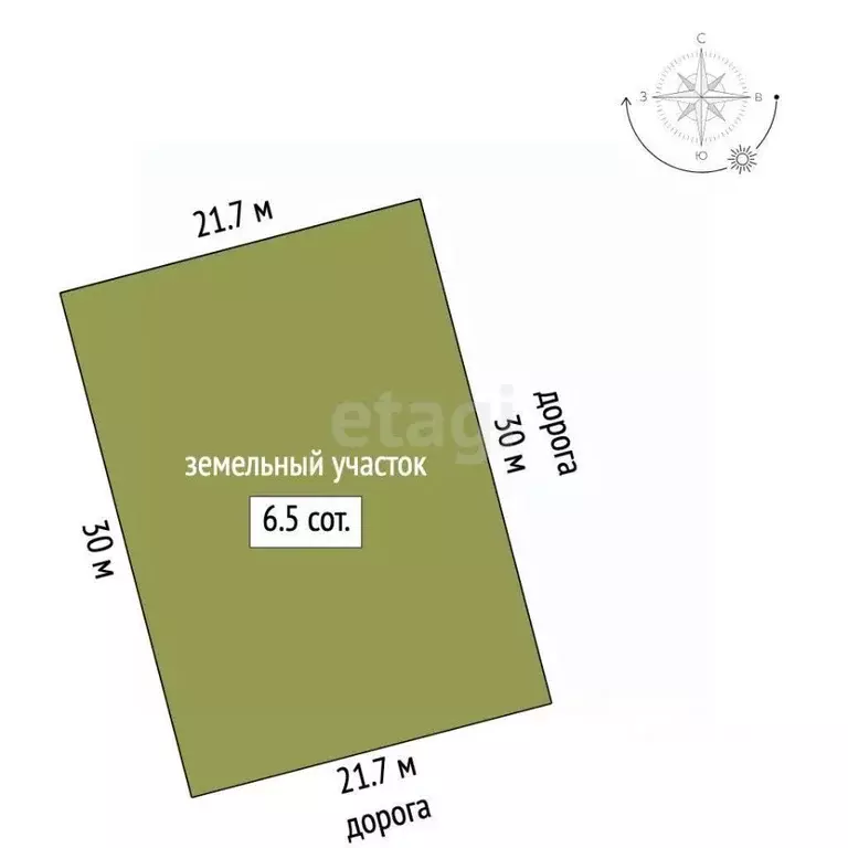 Участок в Ростовская область, Азовский район, Елизаветинское с/пос, ... - Фото 1