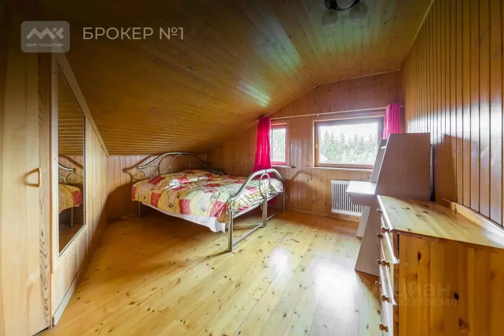 Дом в Ленинградская область, Приозерский район, Раздольевское с/пос, ... - Фото 2