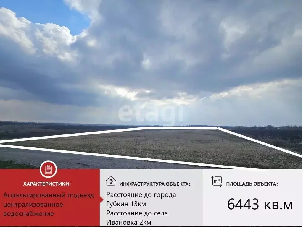 Участок в Белгородская область, Губкинский городской округ, с. Панки  ... - Фото 2