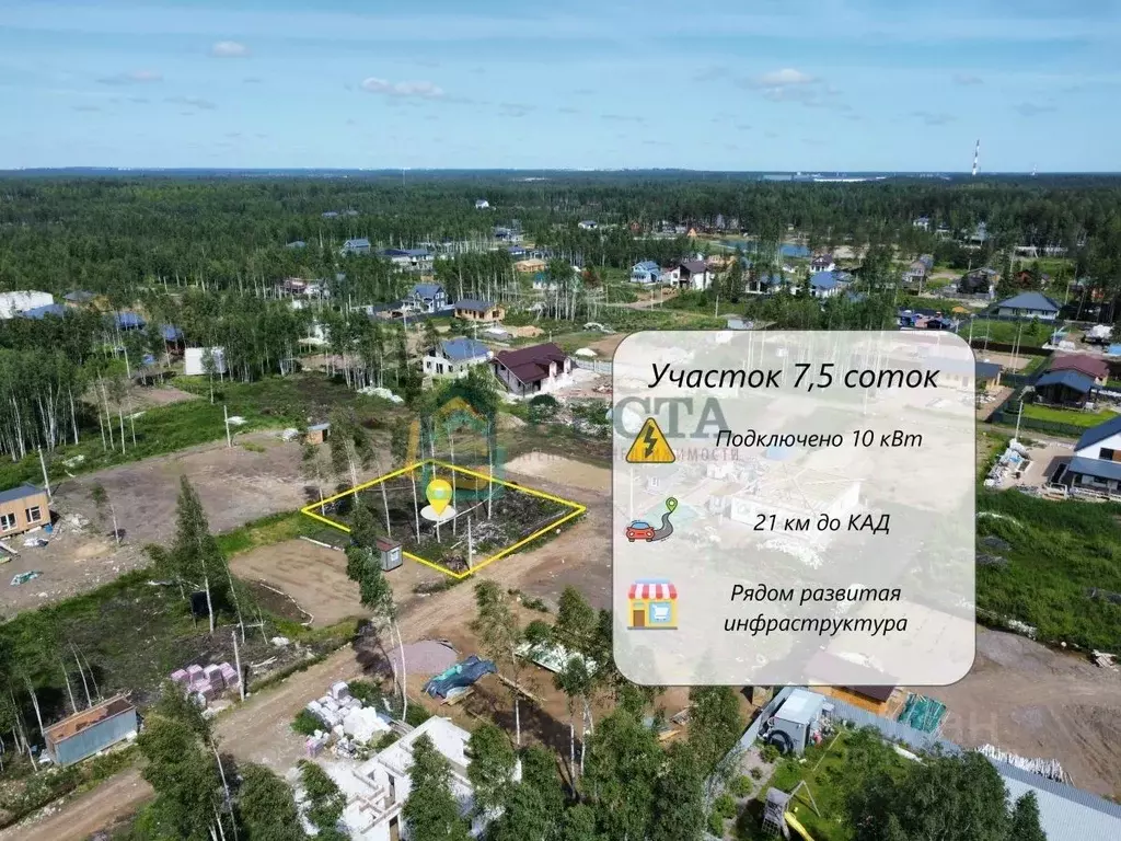 Участок в Ленинградская область, Всеволожское городское поселение, ... - Фото 0