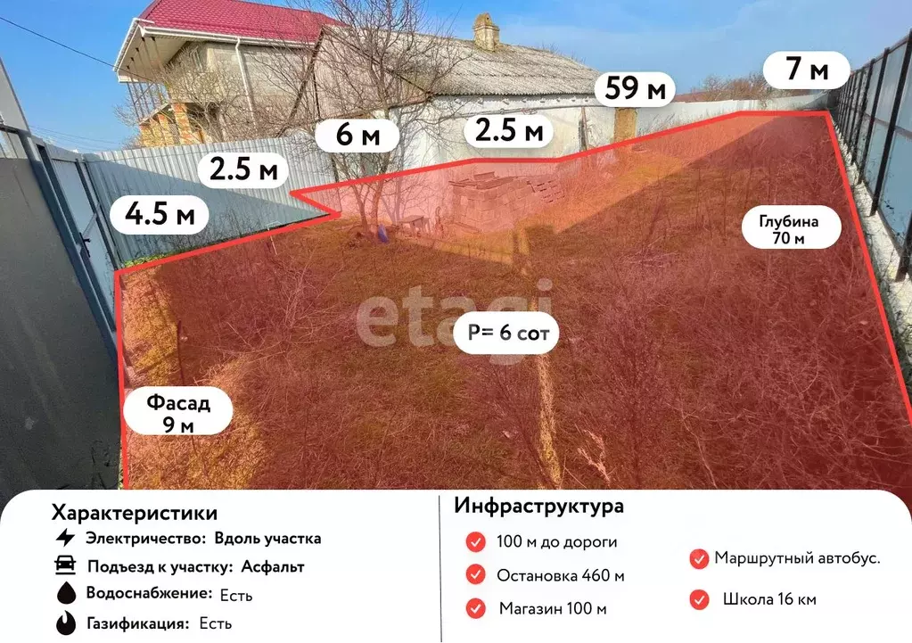 Участок в Краснодарский край, Анапа муниципальный округ, ... - Фото 1