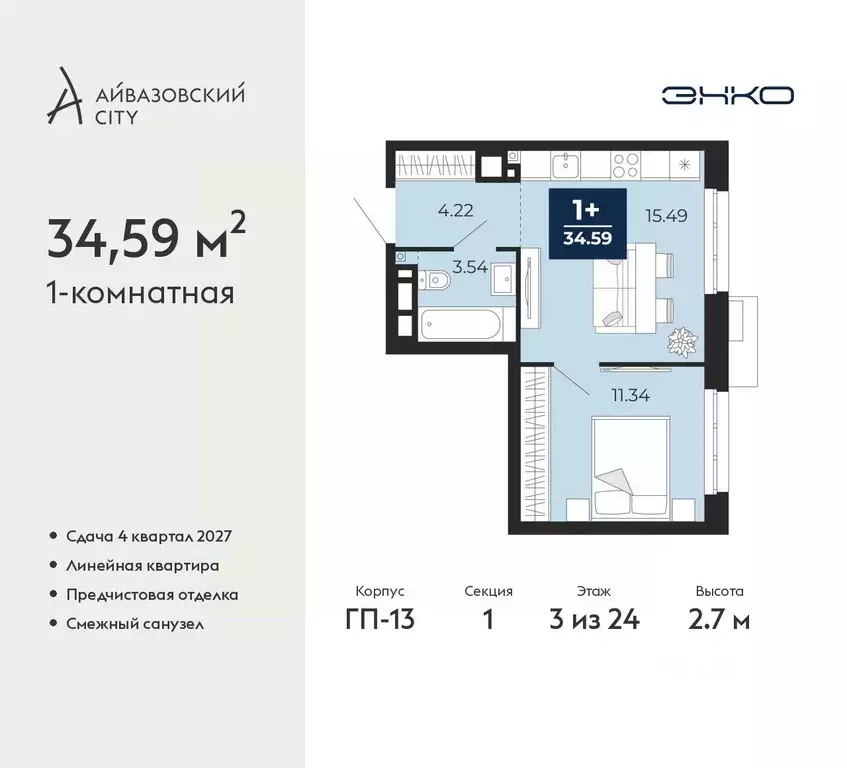 1-к кв. Тюменская область, Тюмень Айвазовский Сити жилой комплекс ... - Фото 1