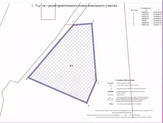 Участок в Тюмень, Велижанский тракт, 6-й километр (42000 м) - Фото 1