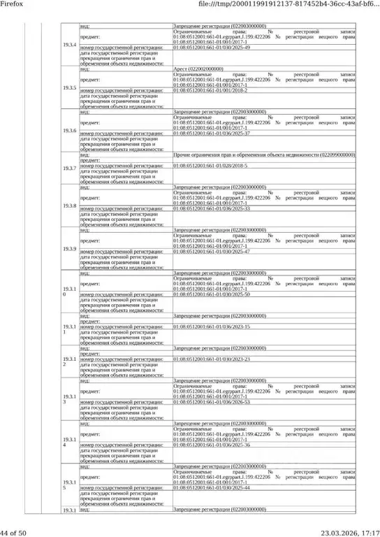 Помещение свободного назначения в Адыгея, Майкоп Степная ул., 170 (6 ... - Фото 2