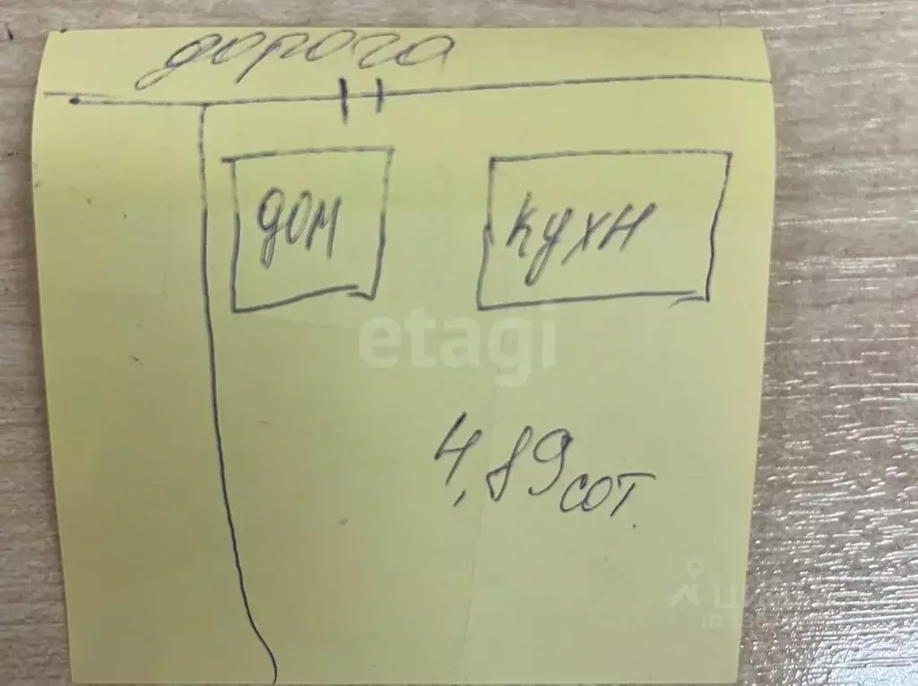 Дом в Ярославская область, Ярославский муниципальный округ, Строитель ... - Фото 2