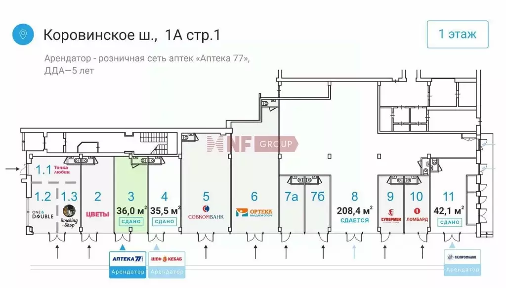 Торговая площадь в Москва Коровинское ш., 1А (36 м) - Фото 1