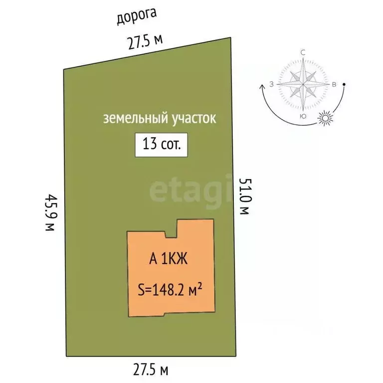 Дом в Тюменская область, Тюменский муниципальный округ, с. Горьковка ... - Фото 1
