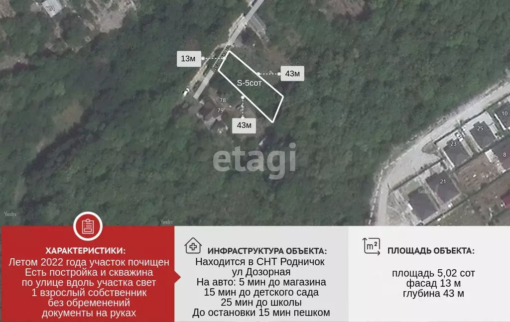 Участок в Краснодарский край, Новороссийск Родничок СНТ, ул. Дозорная ... - Фото 1