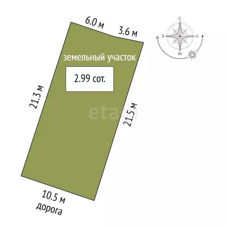 Участок в Ирбит, улица Логинова (3 м) - Фото 0