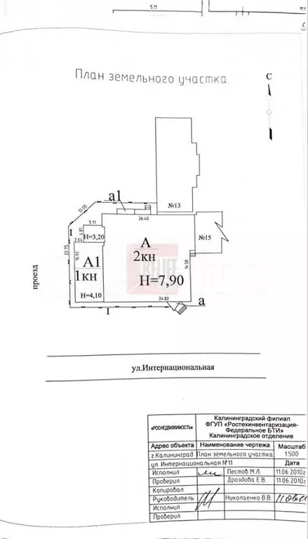 Торговое здание под любой вид деятельности - Фото 1