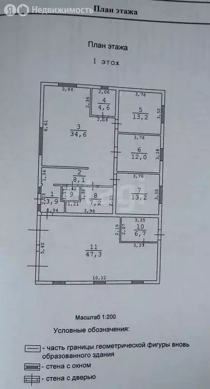 Дом в Иркутск, Девичья улица (152.4 м) - Фото 1