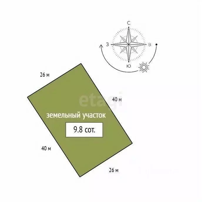 Дом в Красноярский край, Красноярск Ветеран-6 СНТ, ул. Беловежская, ... - Фото 2