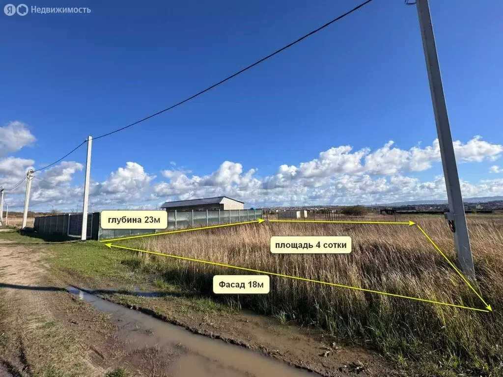 Участок в Анапа, улица Капитана Казарского (4 м) - Фото 1