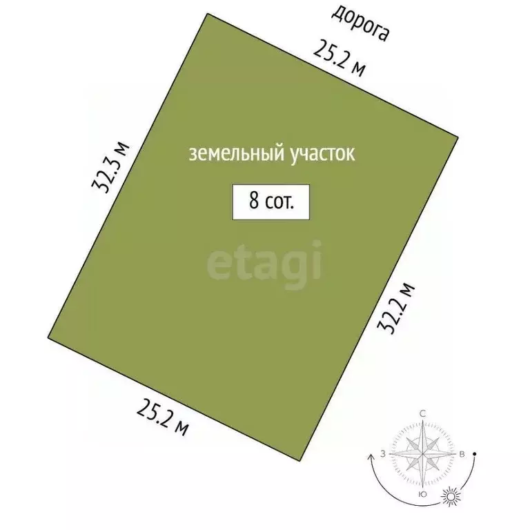 Участок в Тюменская область, Тюменский муниципальный округ, ... - Фото 1