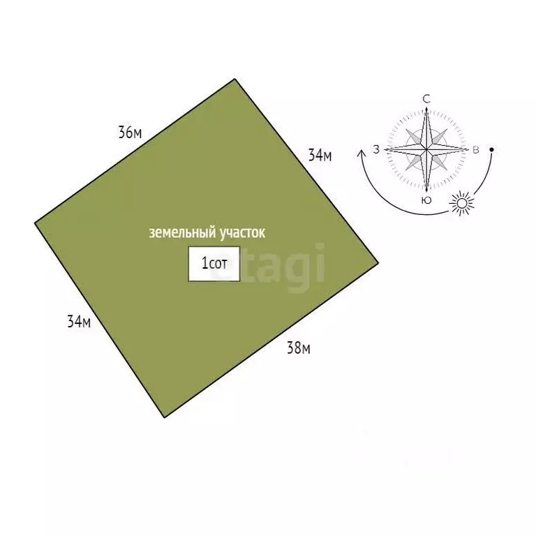 Участок в Ленинградская область, Лужский район, Заклинское с/пос, д. ... - Фото 2