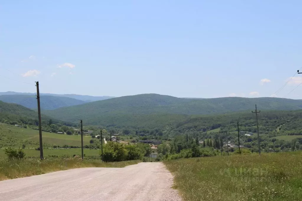 Погода в балках