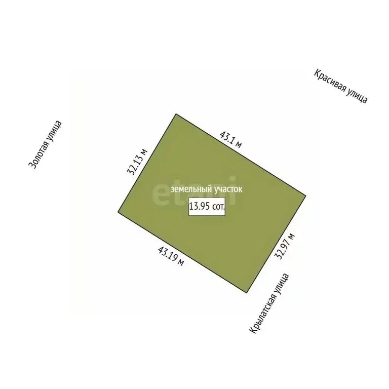 Участок в Амурская область, Благовещенский район, с. Чигири  (13.95 ... - Фото 2