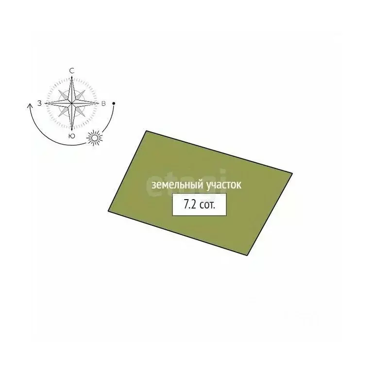 Участок в Красноярский край, Красноярск городской округ, Березовка ... - Фото 2