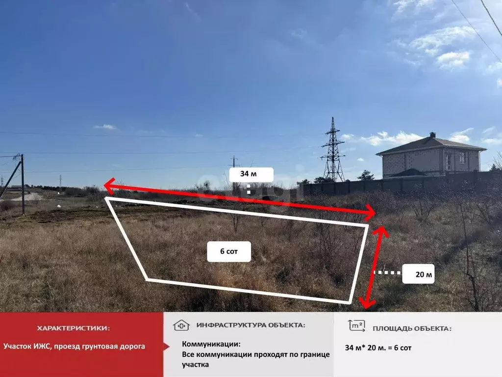 Участок в Крым, Симферополь ул. Кениш (6.0 сот.) - Фото 0