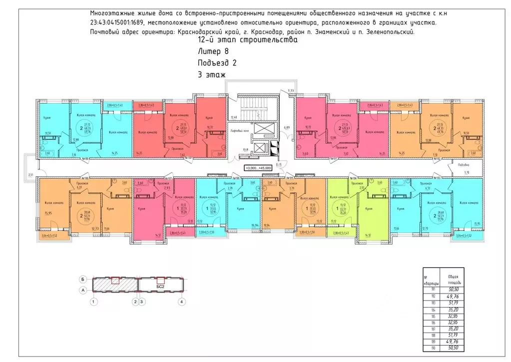2-к кв. Краснодарский край, Краснодар ул. Имени Владимира ... - Фото 1