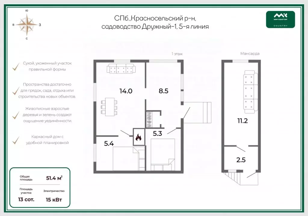 Дом в Санкт-Петербург Дружный-1 СНТ, 5-я линия, 16 (51 м) - Фото 2