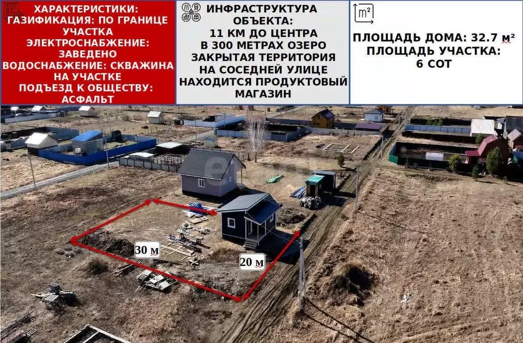 Дом в Новосибирская область, Новосибирский район, Кубовинский ... - Фото 0