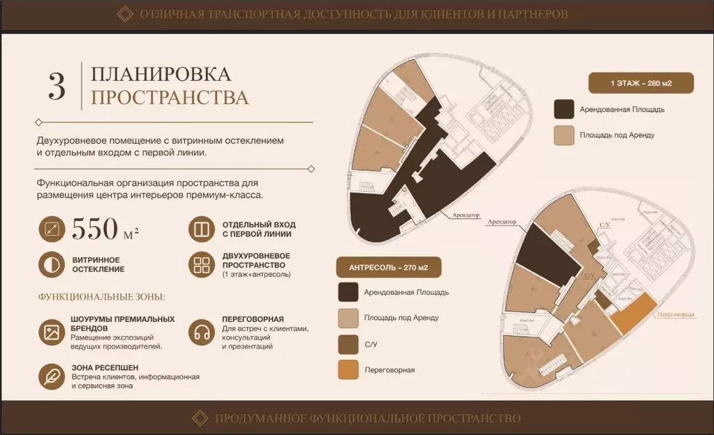 Помещение свободного назначения в Москва Нахимовский просп., 31к3 (270 ... - Фото 2