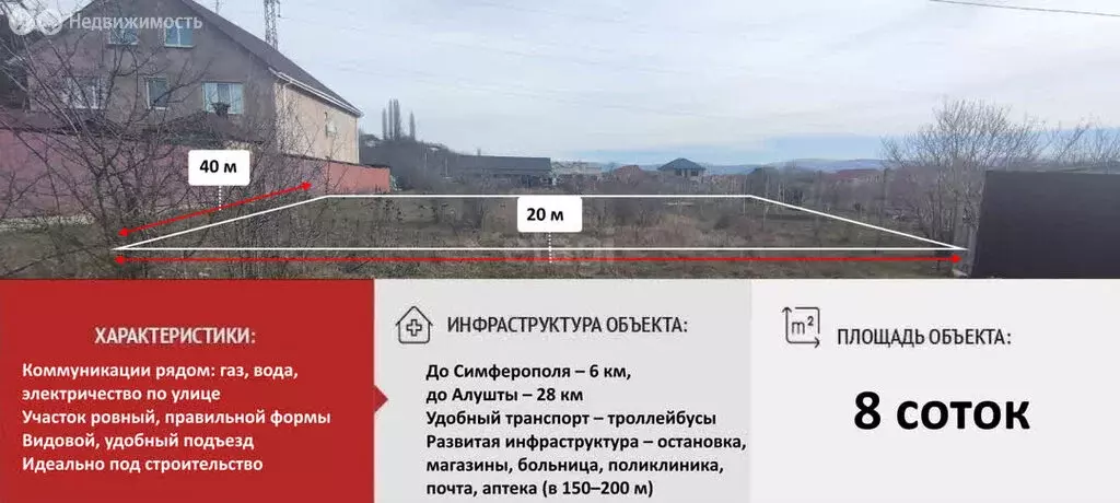 Участок в Пионерское, улица Эсмы Улановой (8 м) - Фото 2