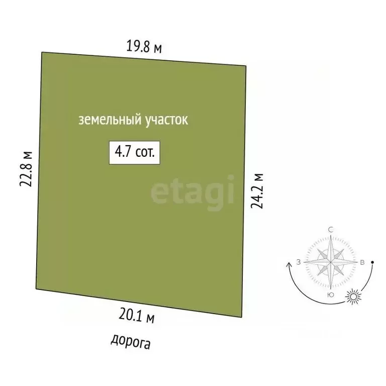 Участок в Тюменская область, Тюменский муниципальный округ, с. Успенка ... - Фото 2