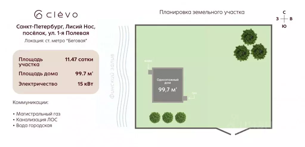 Дом в Санкт-Петербург пос. Лисий Нос, ул. 1-я Полянская (100 м) - Фото 2