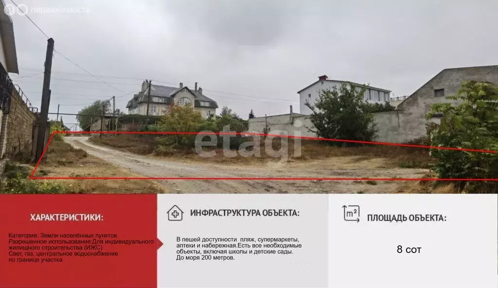 Участок в Черноморское, Заводская улица (8 м) - Фото 1