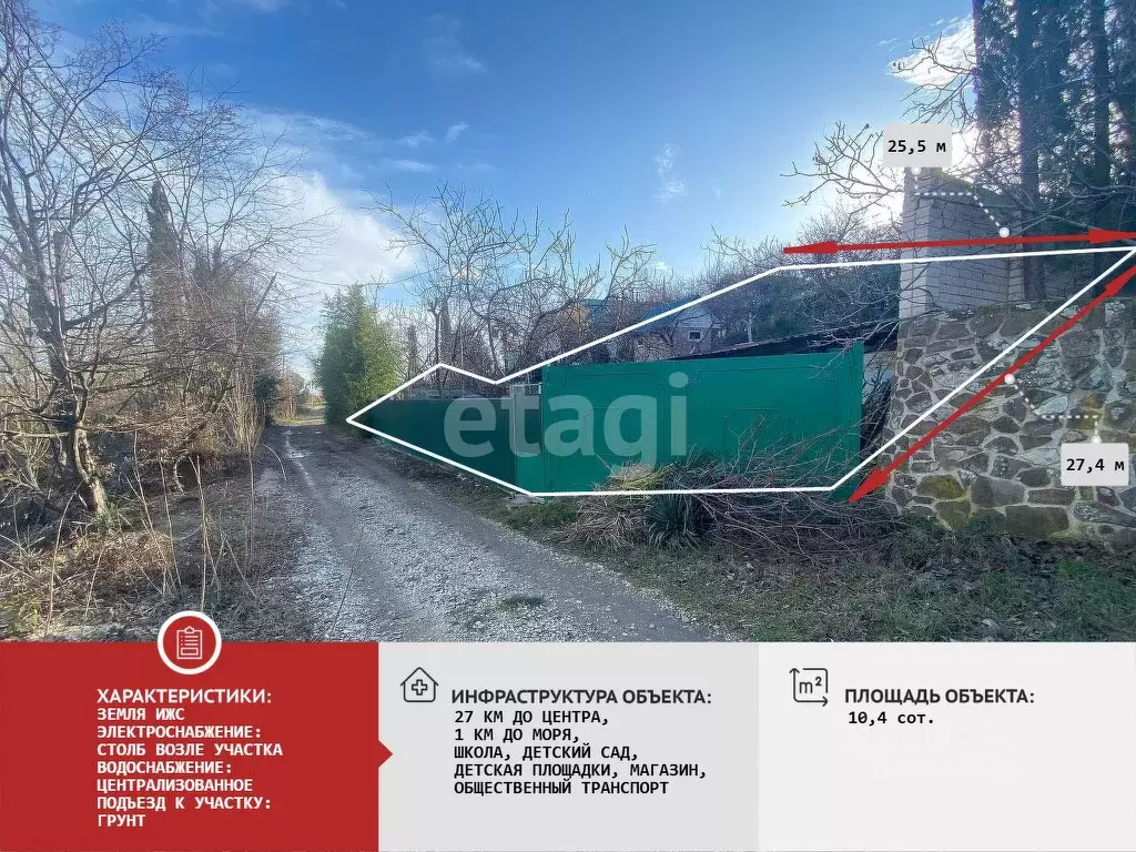 Участок в Крым, Алушта городской округ, с. Малореченское ул. Весенняя ... - Фото 0