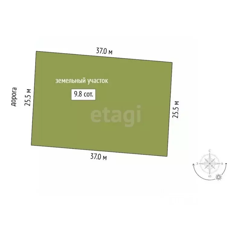 Участок в Тюменская область, Тюмень ул. Клубничная (9.77 сот.) - Фото 1